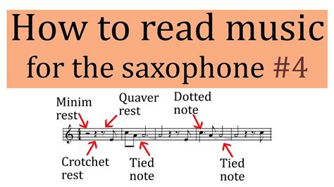 how to read saxophone sheet music: the secret of mastering the saxophone