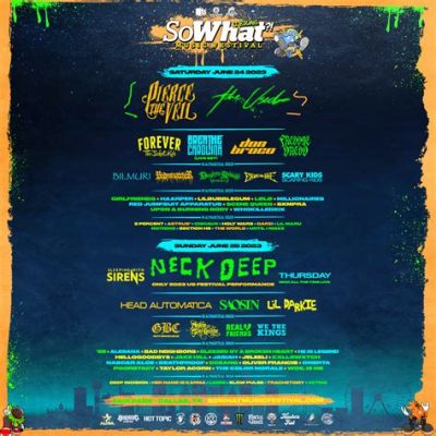 so what?! music festival: An Eclectic Melange of Sounds and Stories Beyond the Norm